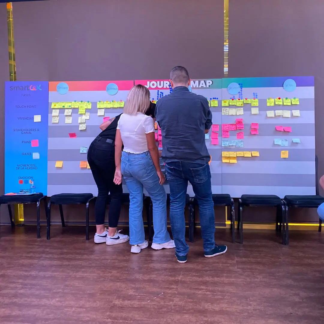 formacion experiencia de cliente en smartcex